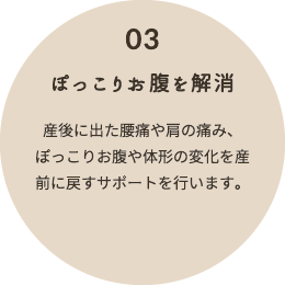 03 ぽっこりお腹を解消 産後に出た腰痛や肩の痛み、ぽっこりお腹や体形の変化を産前に戻すサポートを行います。